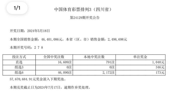 新浪彩票名家大乐透第24076期推荐汇总