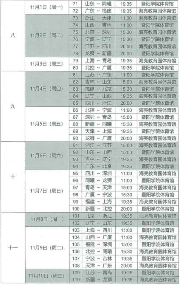 CBA总决赛时间表曝光，球迷们准备好迎接精彩对决了吗？