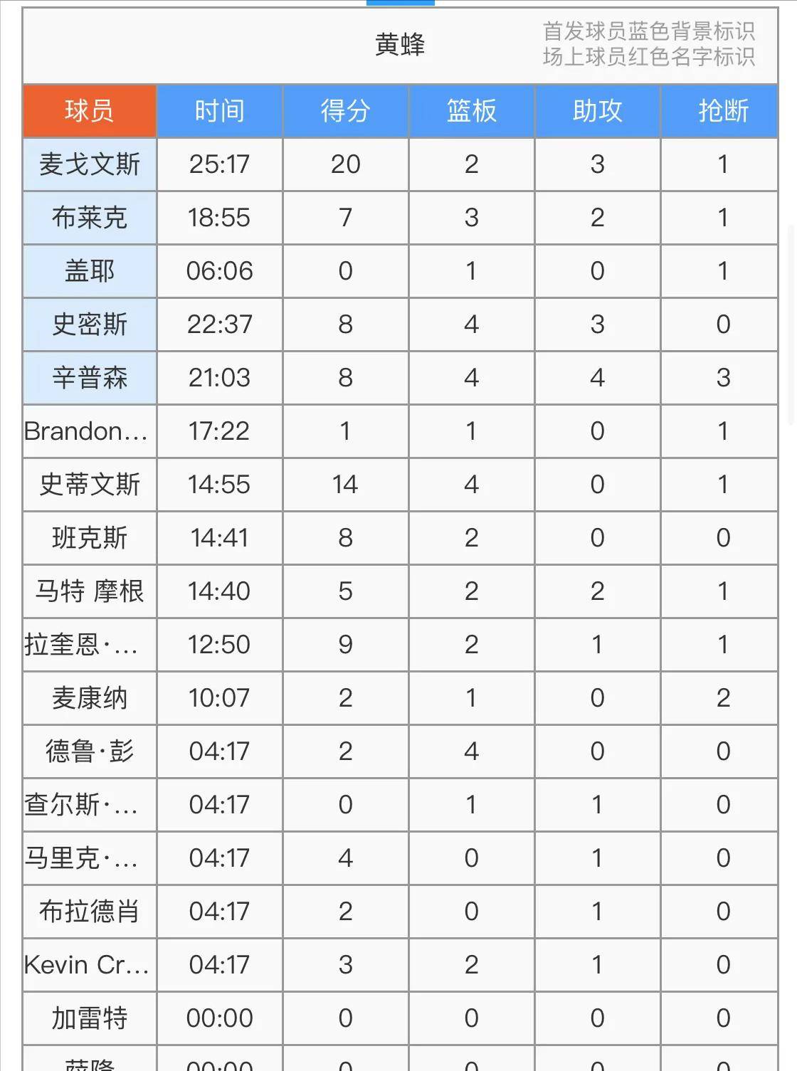 半岛体育-那不勒斯客场哑火，遭遇连败