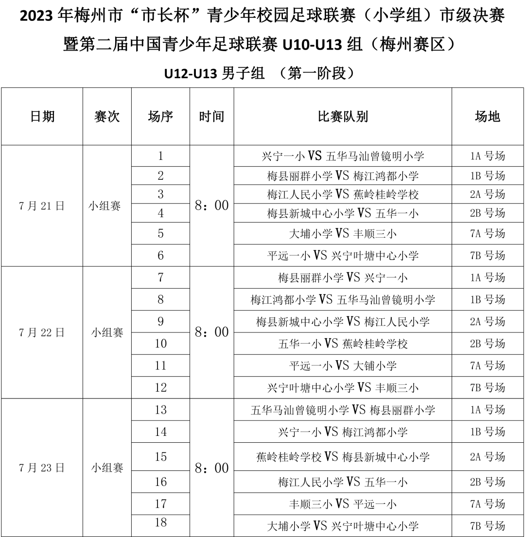 中国足球顶级联赛最新资讯发布总结