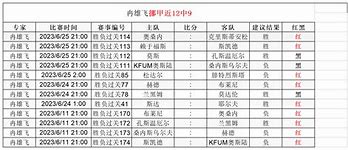 半岛体育-平塞勒细连升，负前场扔连三不泰黯